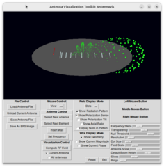 antenna radiation pattern visualization software