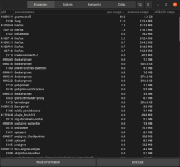Process viewer GTK GUI written in rust