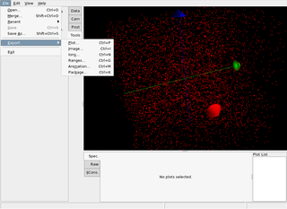 visualisation and analysis for single valued point data