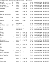 GNU Accounting utilities for process and login accounting