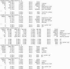 GNU Accounting utilities for process and login accounting