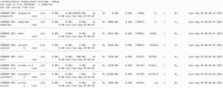 GNU Accounting utilities for process and login accounting