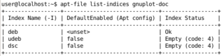 apt-file list-indices gnuplot-doc  (List in a human readable format)
