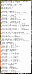 recursively lists package dependencies