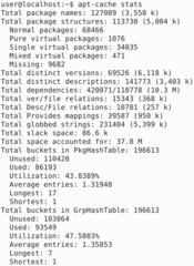 commandline package manager