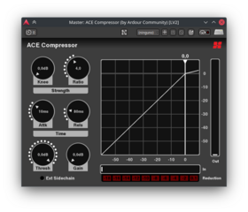 digital audio workstation - lv2 plugins set