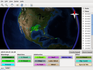 Advanced Weather Monitoring Program
