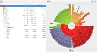 GNOME disk usage analyzer