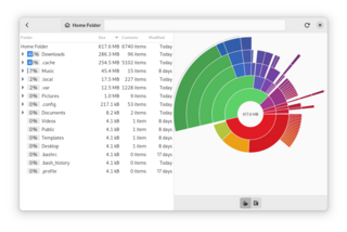 GNOME disk usage analyzer