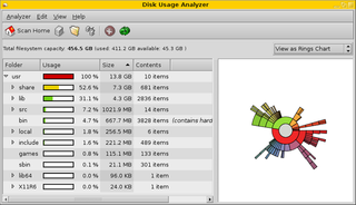 GNOME disk usage analyzer