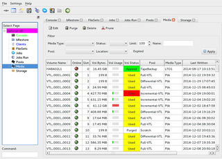 Backup Archiving Recovery Open Sourced - Bareos Admin Tool (BAT)