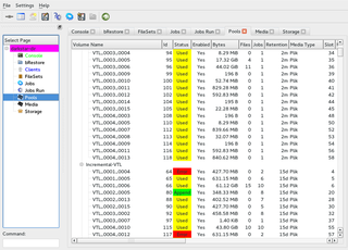 Backup Archiving Recovery Open Sourced - Bareos Admin Tool (BAT)