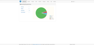 Backup Archiving Recovery Open Sourced - metapackage