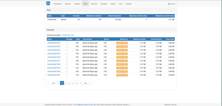 Backup Archiving Recovery Open Sourced - metapackage