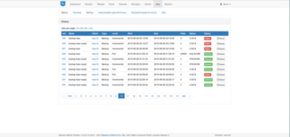 Backup Archiving Recovery Open Sourced - metapackage