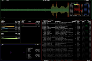 Resource monitor that shows usage and stats