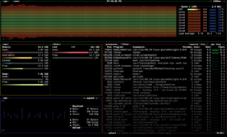 Resource monitor that shows usage and stats