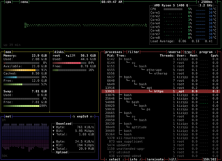 Resource monitor that shows usage and stats