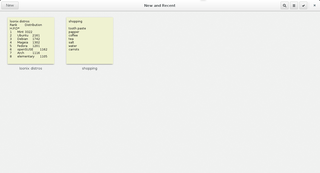intuitive note editor integrated with GNOME 3