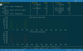 default view, quiet server, loopback interface