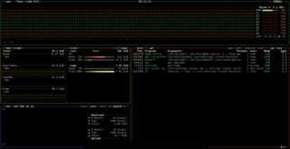 Resource monitor that shows usage and stats