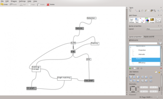 ideas organizer application for the Calligra Suite