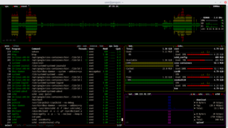 Modern and colorful command line resource monitor that shows usage and stats