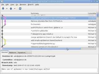 provides graphical interfaces to Bazaar (bzr) version control