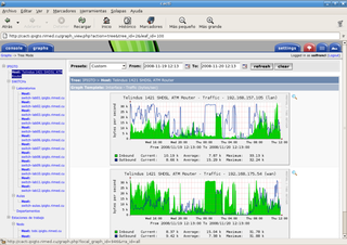 web interface for graphing of monitoring systems