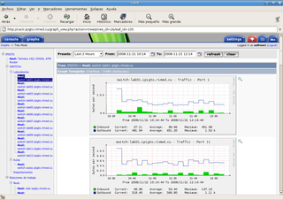 web interface for graphing of monitoring systems