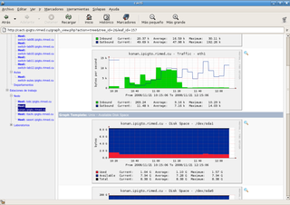 web interface for graphing of monitoring systems