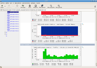 web interface for graphing of monitoring systems