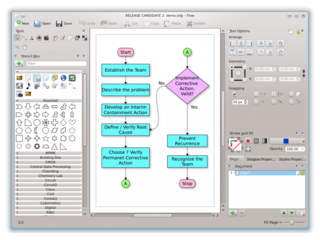 flowcharting program for the Calligra Suite
