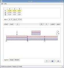 Continuous Beam Analysis