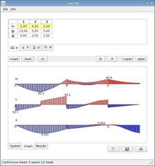 Continuous Beam Analysis