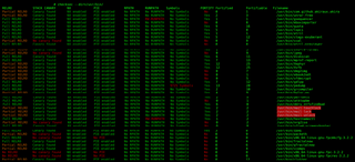 Bash script to test executable properties