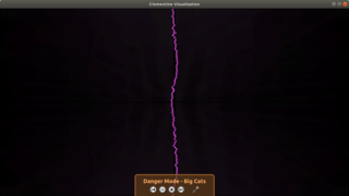 Visualizer using mProject