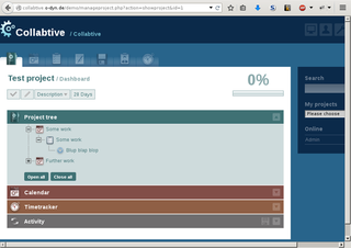 Project view: Milestones and tasks