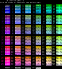 utility to test color capabilities of terminal