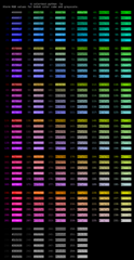 utility to test color capabilities of terminal
