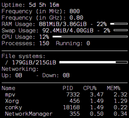 highly configurable system monitor (default version)