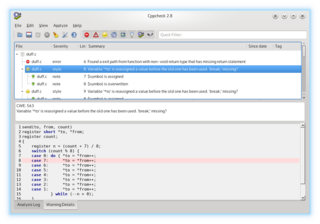 tool for static C/C++ code analysis (GUI)
