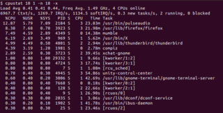 periodic cpu utilization statistics