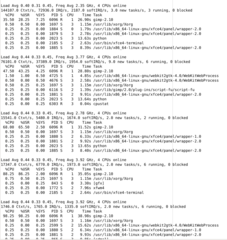 periodic cpu utilization statistics
