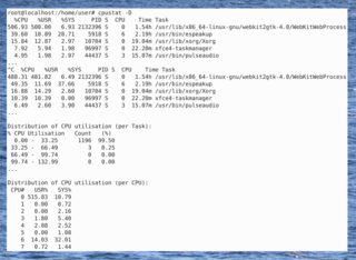 periodic cpu utilization statistics