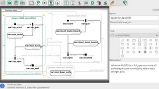 Diagram documentation tool for system and software architecture: