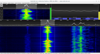Software Defined Radio receiver