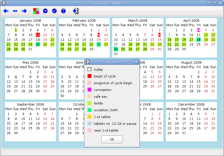 Main Window with Legend