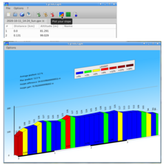 route altimetry plotting application - GTK3 interface