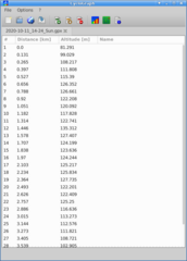route altimetry plotting application - GTK3 interface